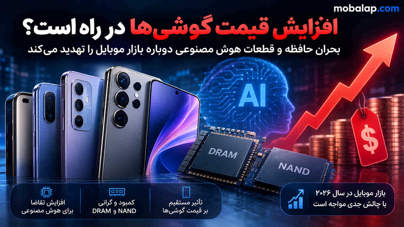 افزایش قیمت گوشی‌ها در راه است؟ بحران حافظه بازار موبایل را تهدید می‌کند