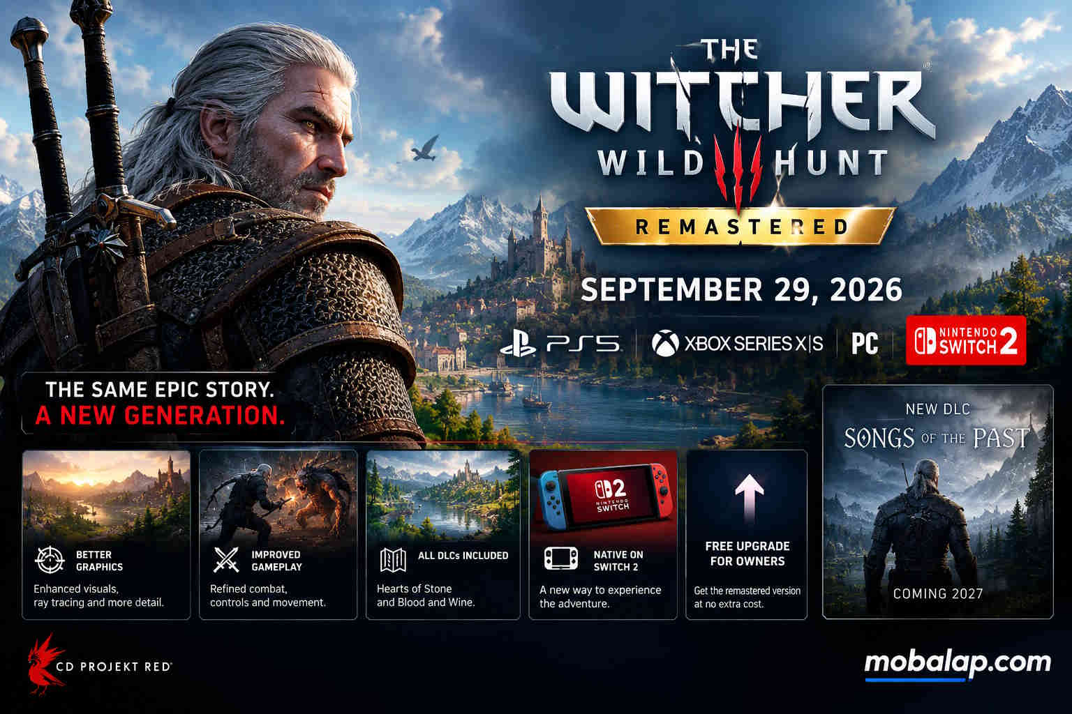 ویچر 3 ریمستر شد؛ نسخه جدید با گرافیک بهتر و پشتیبانی از Switch 2 می‌آید